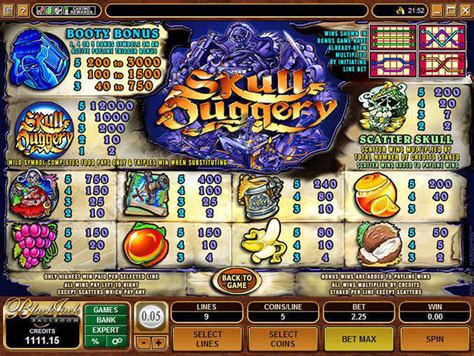 skull duggery payout|Skull Duggery Slots .